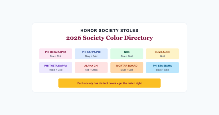 Color directory of common academic honor society stoles