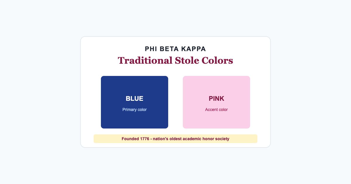 Phi Beta Kappa stole traditional colors blue and pink with founding year