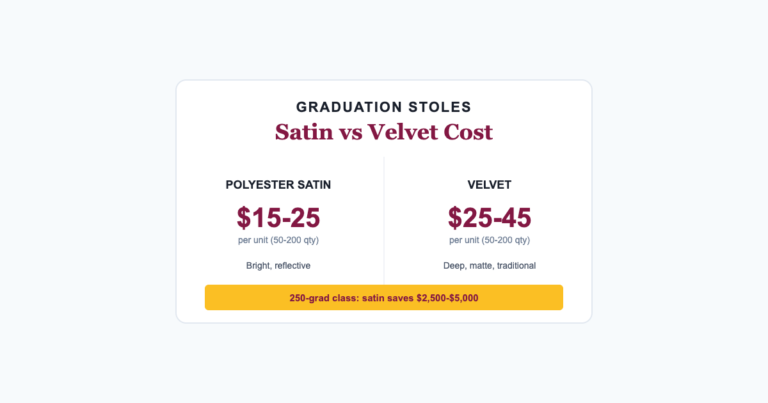Side by side cost comparison of polyester satin and velvet graduation stoles