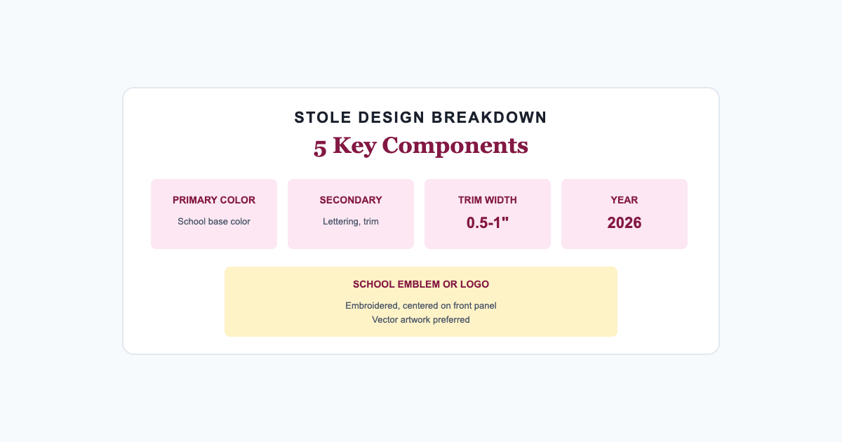 Five key components of a custom school graduation stole design